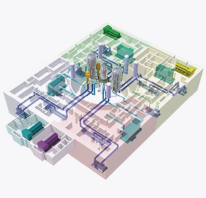 4 Train Safety Injection System