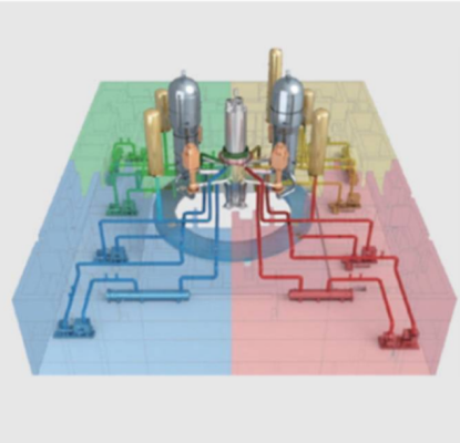 4 Train Safety Injection System