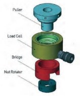 Bolt Tensioner