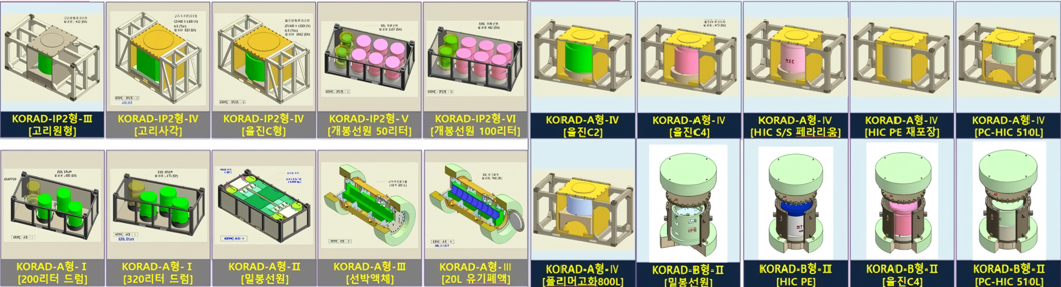 Transport Package (IP-2 Type, Type A, Type B)