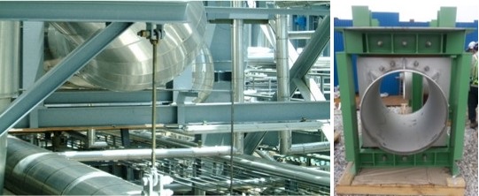 Pipe Hanger & Support