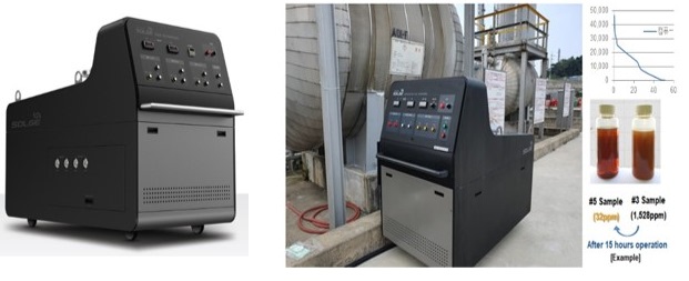 High Performance Dehydration Purifier